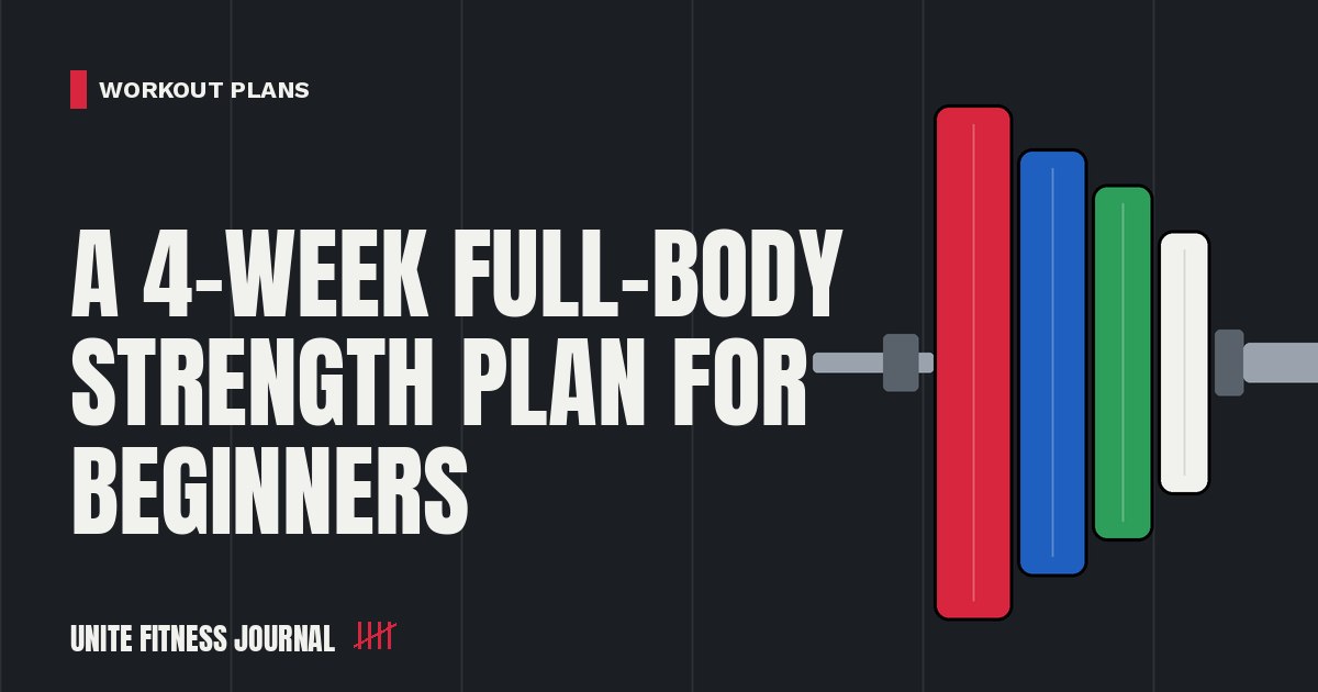 Loaded barbell cover graphic for: A 4-Week Full-Body Strength Plan for Beginners