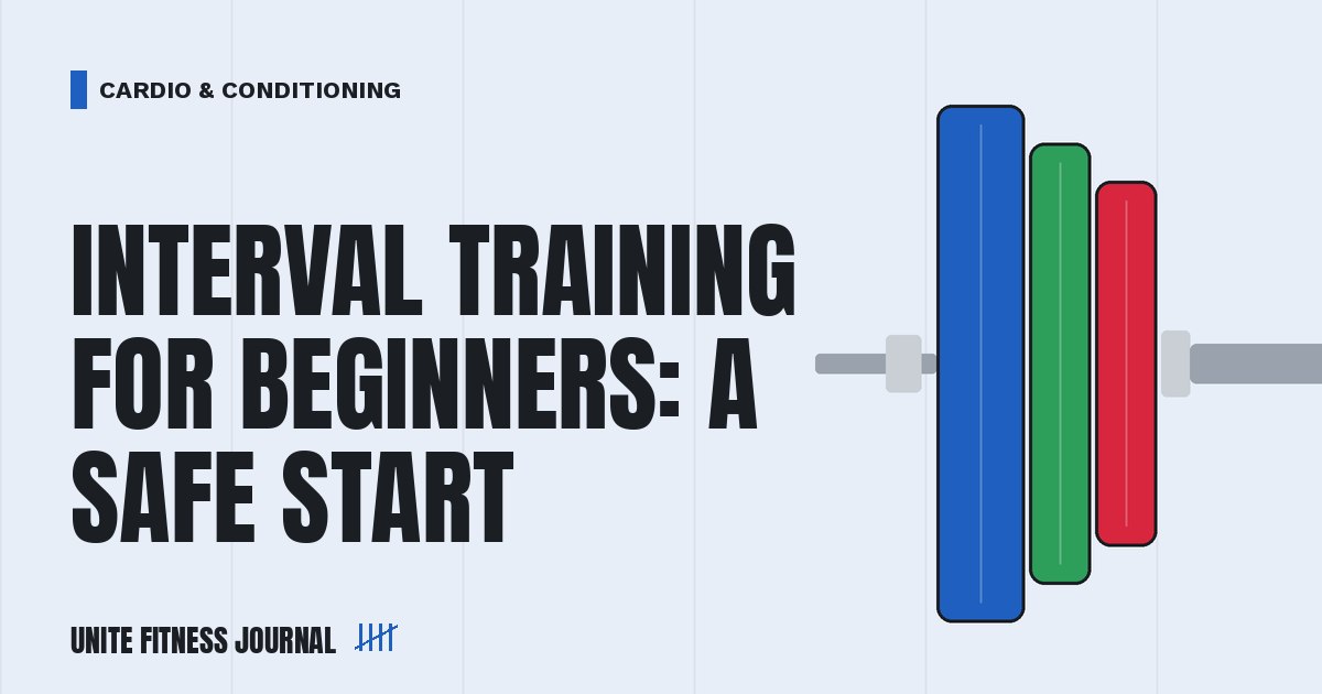 Loaded barbell cover graphic for: Interval Training for Beginners: A Safe Start